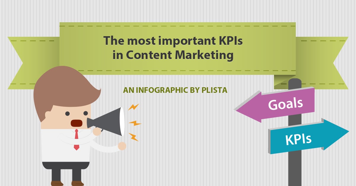 kpi content marketing