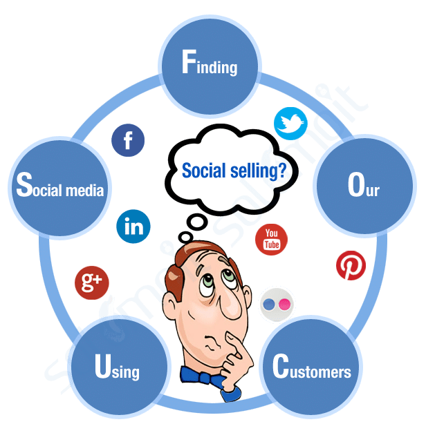 social selling ou vente sociale