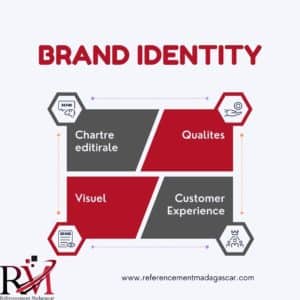 brand identity et chartre editoriale