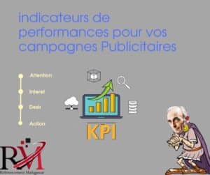KPI ou indicateurs performances