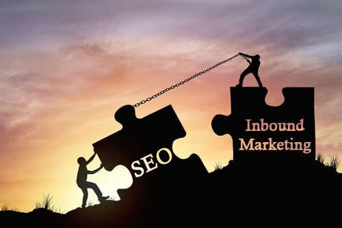 Stratégie Inbound Marketing efficace et SEO