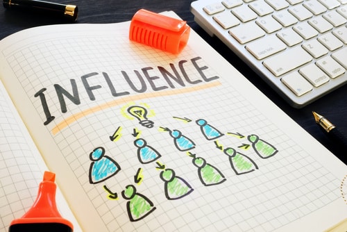 Marketing d'influence - Réussir avec Instagram