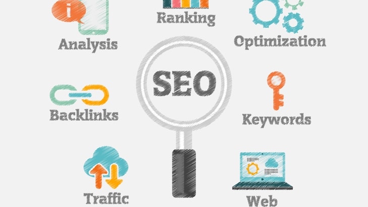 audit seo off page